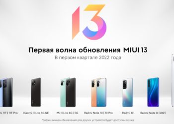 Xiaomi 11 Lite 5G NE